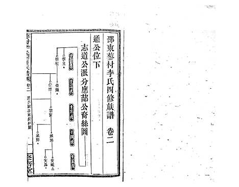 [李]蓼村李氏四修族谱_86卷首4卷 (湖南) 蓼村李氏四修家谱_九.pdf