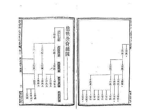 [李]蓼村李氏四修族谱_86卷首4卷 (湖南) 蓼村李氏四修家谱_九.pdf