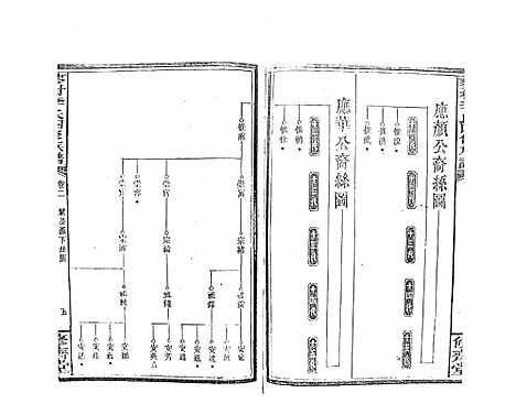 [李]蓼村李氏四修族谱_86卷首4卷 (湖南) 蓼村李氏四修家谱_九.pdf