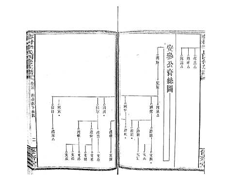 [李]蓼村李氏四修族谱_86卷首4卷 (湖南) 蓼村李氏四修家谱_十.pdf