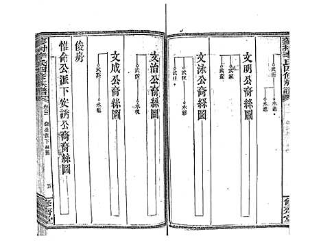 [李]蓼村李氏四修族谱_86卷首4卷 (湖南) 蓼村李氏四修家谱_十.pdf