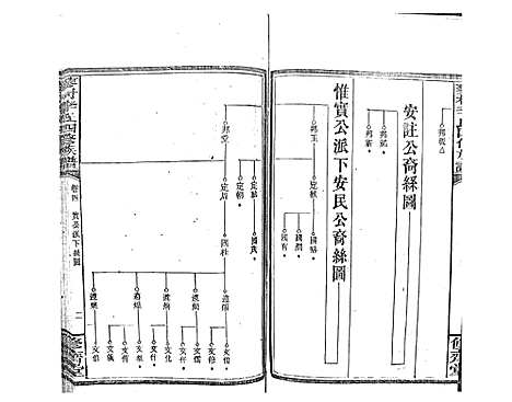 [李]蓼村李氏四修族谱_86卷首4卷 (湖南) 蓼村李氏四修家谱_十一.pdf