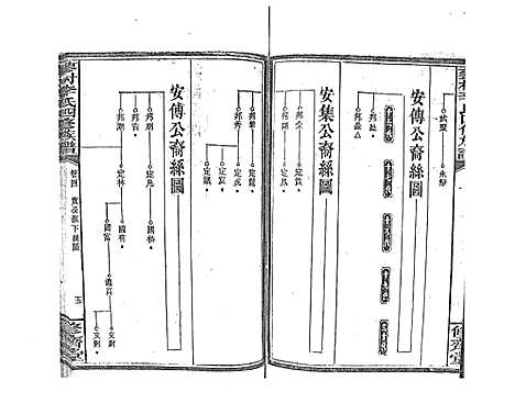 [李]蓼村李氏四修族谱_86卷首4卷 (湖南) 蓼村李氏四修家谱_十一.pdf