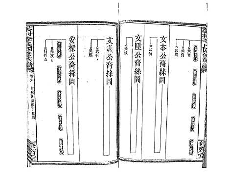 [李]蓼村李氏四修族谱_86卷首4卷 (湖南) 蓼村李氏四修家谱_十三.pdf