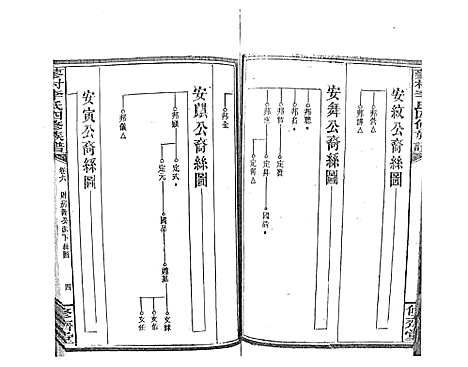 [李]蓼村李氏四修族谱_86卷首4卷 (湖南) 蓼村李氏四修家谱_十三.pdf