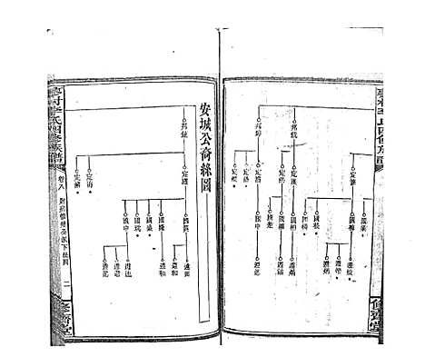 [李]蓼村李氏四修族谱_86卷首4卷 (湖南) 蓼村李氏四修家谱_十五.pdf