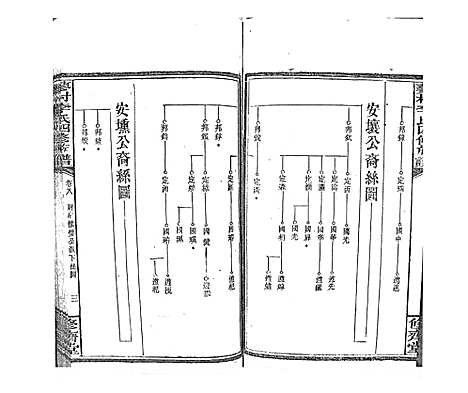 [李]蓼村李氏四修族谱_86卷首4卷 (湖南) 蓼村李氏四修家谱_十五.pdf