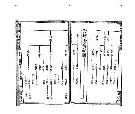 [李]蓼村李氏四修族谱_86卷首4卷 (湖南) 蓼村李氏四修家谱_十五.pdf