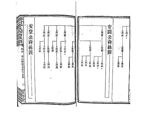 [李]蓼村李氏四修族谱_86卷首4卷 (湖南) 蓼村李氏四修家谱_十六.pdf