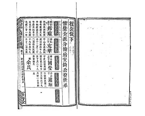 [李]蓼村李氏四修族谱_86卷首4卷 (湖南) 蓼村李氏四修家谱_十六.pdf