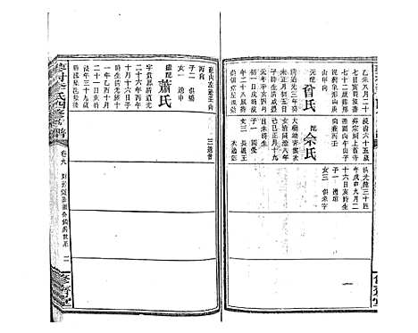 [李]蓼村李氏四修族谱_86卷首4卷 (湖南) 蓼村李氏四修家谱_十六.pdf