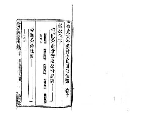 [李]蓼村李氏四修族谱_86卷首4卷 (湖南) 蓼村李氏四修家谱_十七.pdf