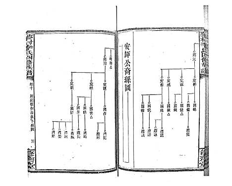 [李]蓼村李氏四修族谱_86卷首4卷 (湖南) 蓼村李氏四修家谱_十七.pdf