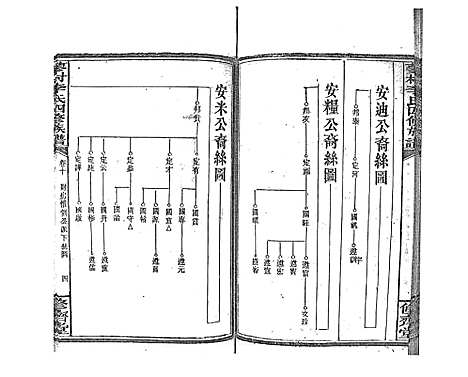 [李]蓼村李氏四修族谱_86卷首4卷 (湖南) 蓼村李氏四修家谱_十七.pdf