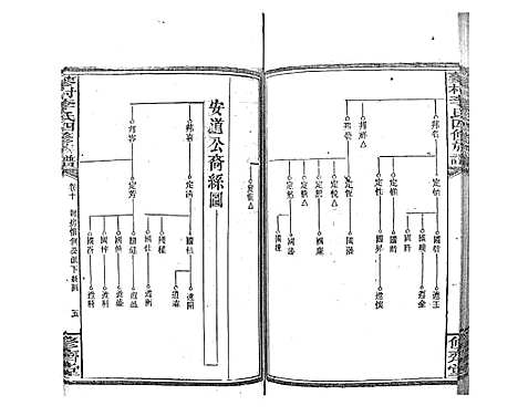 [李]蓼村李氏四修族谱_86卷首4卷 (湖南) 蓼村李氏四修家谱_十七.pdf