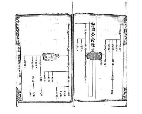 [李]蓼村李氏四修族谱_86卷首4卷 (湖南) 蓼村李氏四修家谱_十八.pdf