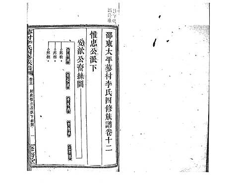 [李]蓼村李氏四修族谱_86卷首4卷 (湖南) 蓼村李氏四修家谱_十九.pdf