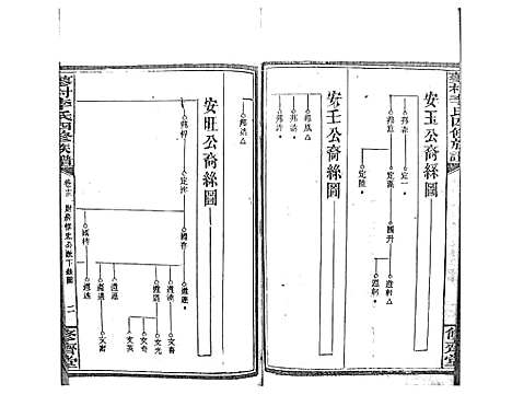 [李]蓼村李氏四修族谱_86卷首4卷 (湖南) 蓼村李氏四修家谱_十九.pdf