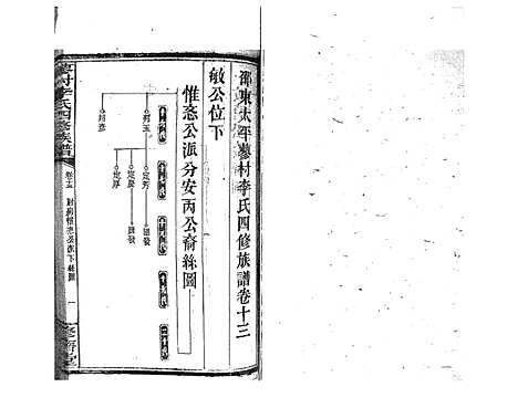 [李]蓼村李氏四修族谱_86卷首4卷 (湖南) 蓼村李氏四修家谱_二十.pdf