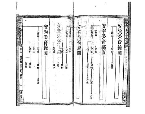 [李]蓼村李氏四修族谱_86卷首4卷 (湖南) 蓼村李氏四修家谱_二十.pdf