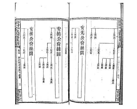 [李]蓼村李氏四修族谱_86卷首4卷 (湖南) 蓼村李氏四修家谱_二十.pdf