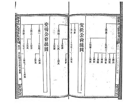 [李]蓼村李氏四修族谱_86卷首4卷 (湖南) 蓼村李氏四修家谱_二十.pdf