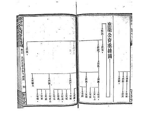 [李]蓼村李氏四修族谱_86卷首4卷 (湖南) 蓼村李氏四修家谱_二十二.pdf