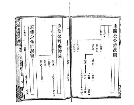 [李]蓼村李氏四修族谱_86卷首4卷 (湖南) 蓼村李氏四修家谱_二十二.pdf