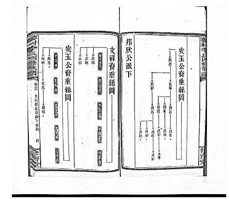 [李]蓼村李氏四修族谱_86卷首4卷 (湖南) 蓼村李氏四修家谱_二十三.pdf