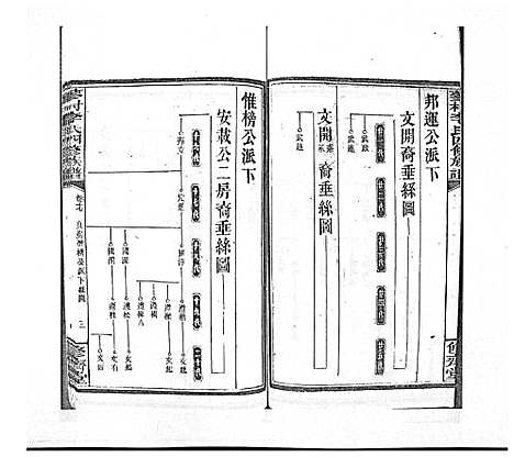 [李]蓼村李氏四修族谱_86卷首4卷 (湖南) 蓼村李氏四修家谱_二十四.pdf