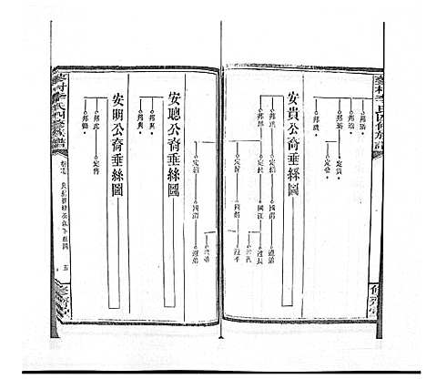 [李]蓼村李氏四修族谱_86卷首4卷 (湖南) 蓼村李氏四修家谱_二十四.pdf