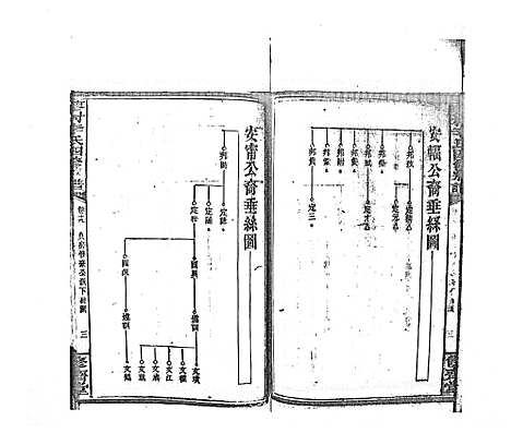 [李]蓼村李氏四修族谱_86卷首4卷 (湖南) 蓼村李氏四修家谱_二十六.pdf