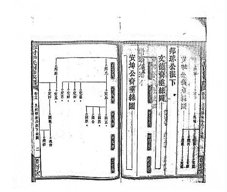 [李]蓼村李氏四修族谱_86卷首4卷 (湖南) 蓼村李氏四修家谱_二十六.pdf