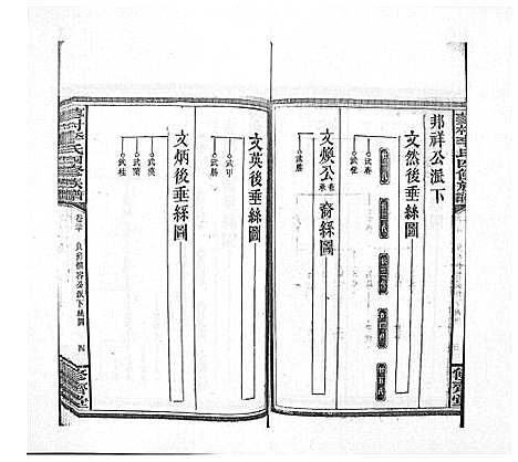 [李]蓼村李氏四修族谱_86卷首4卷 (湖南) 蓼村李氏四修家谱_二十七.pdf