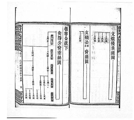 [李]蓼村李氏四修族谱_86卷首4卷 (湖南) 蓼村李氏四修家谱_二十七.pdf