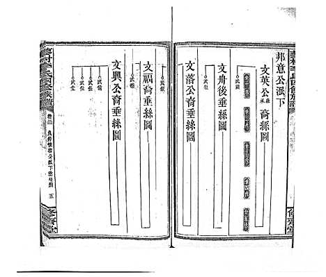 [李]蓼村李氏四修族谱_86卷首4卷 (湖南) 蓼村李氏四修家谱_二十八.pdf