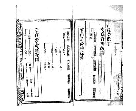 [李]蓼村李氏四修族谱_86卷首4卷 (湖南) 蓼村李氏四修家谱_二十九.pdf