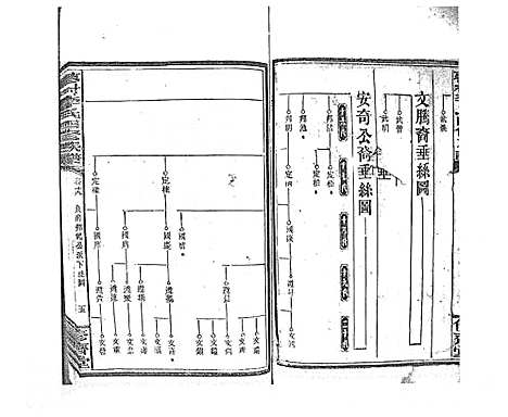 [李]蓼村李氏四修族谱_86卷首4卷 (湖南) 蓼村李氏四修家谱_二十九.pdf