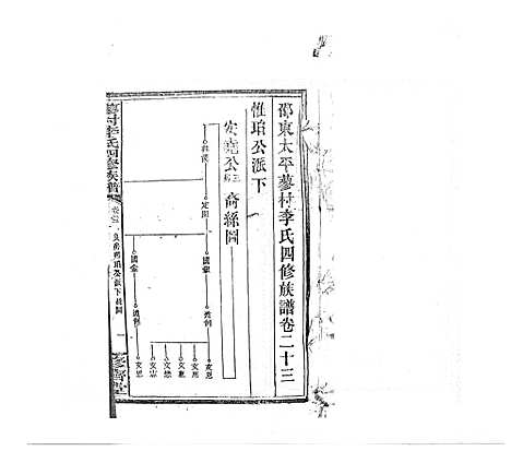 [李]蓼村李氏四修族谱_86卷首4卷 (湖南) 蓼村李氏四修家谱_三十.pdf