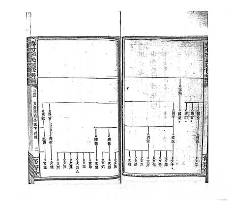 [李]蓼村李氏四修族谱_86卷首4卷 (湖南) 蓼村李氏四修家谱_三十.pdf