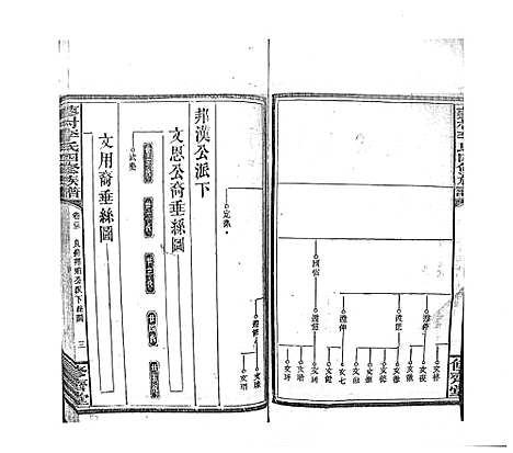 [李]蓼村李氏四修族谱_86卷首4卷 (湖南) 蓼村李氏四修家谱_三十.pdf