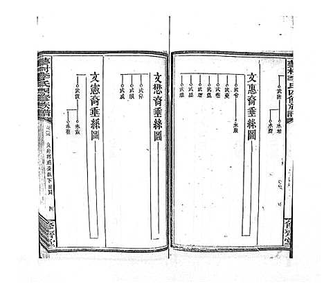 [李]蓼村李氏四修族谱_86卷首4卷 (湖南) 蓼村李氏四修家谱_三十.pdf