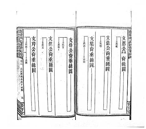 [李]蓼村李氏四修族谱_86卷首4卷 (湖南) 蓼村李氏四修家谱_三十.pdf