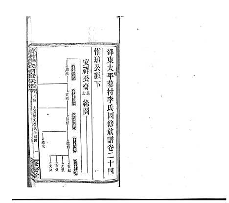 [李]蓼村李氏四修族谱_86卷首4卷 (湖南) 蓼村李氏四修家谱_三十一.pdf