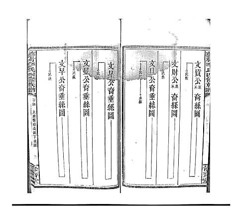 [李]蓼村李氏四修族谱_86卷首4卷 (湖南) 蓼村李氏四修家谱_三十一.pdf