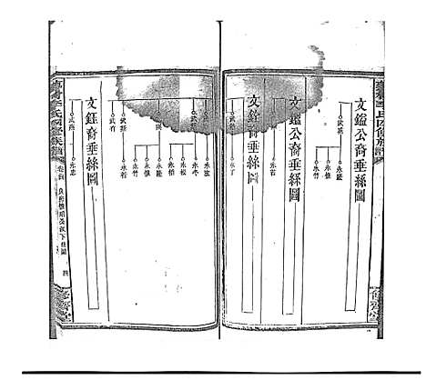 [李]蓼村李氏四修族谱_86卷首4卷 (湖南) 蓼村李氏四修家谱_三十一.pdf