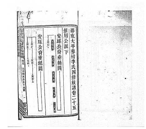 [李]蓼村李氏四修族谱_86卷首4卷 (湖南) 蓼村李氏四修家谱_三十二.pdf