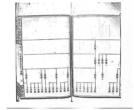 [李]蓼村李氏四修族谱_86卷首4卷 (湖南) 蓼村李氏四修家谱_三十二.pdf