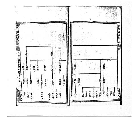 [李]蓼村李氏四修族谱_86卷首4卷 (湖南) 蓼村李氏四修家谱_三十三.pdf