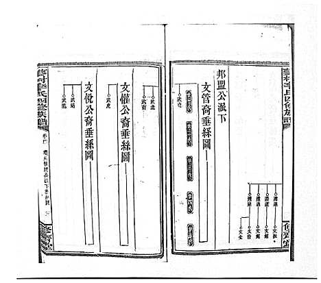 [李]蓼村李氏四修族谱_86卷首4卷 (湖南) 蓼村李氏四修家谱_三十三.pdf